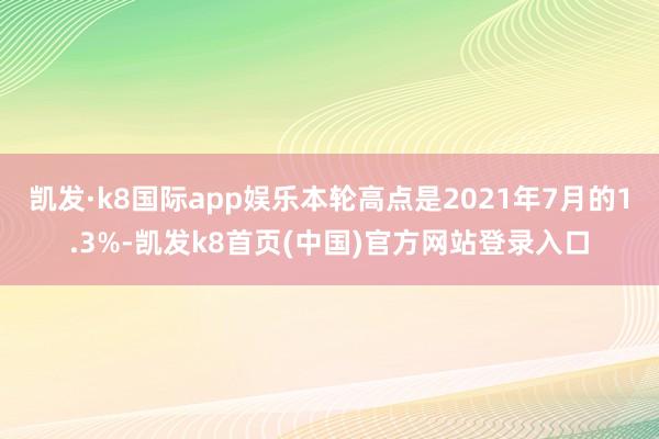 凱發·k8國際app娛樂本輪高點是2021年7月的1.3%-凱發k8首頁(中國)官方網站登錄入口